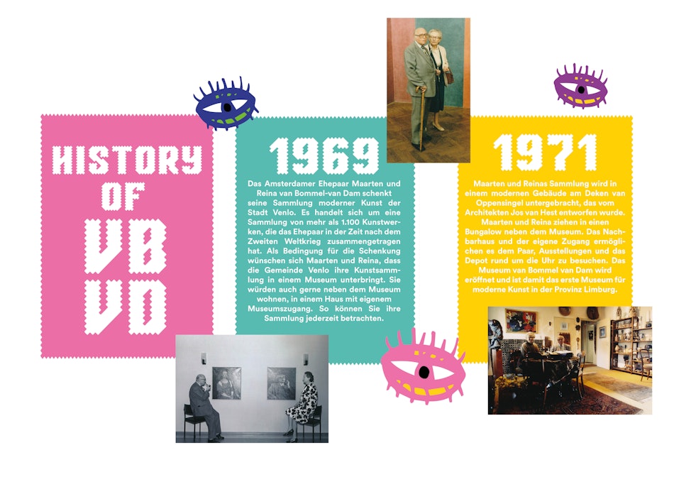 Placeholder for Tijdlijn delen DE