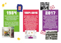 Placeholder for Tijdlijn delen NL2