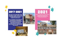 Placeholder for Tijdlijn delen NL3